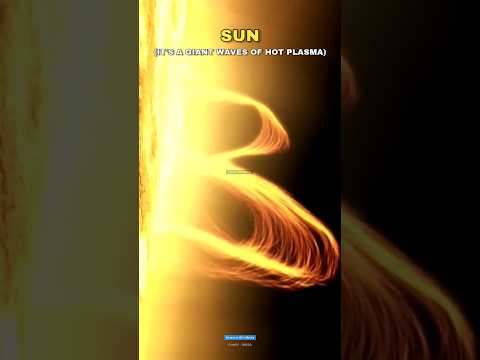 Earth's Tsunami vs Sun's Tsunami | Solar Flares ????????‍????️ #shorts #space #sun #earth