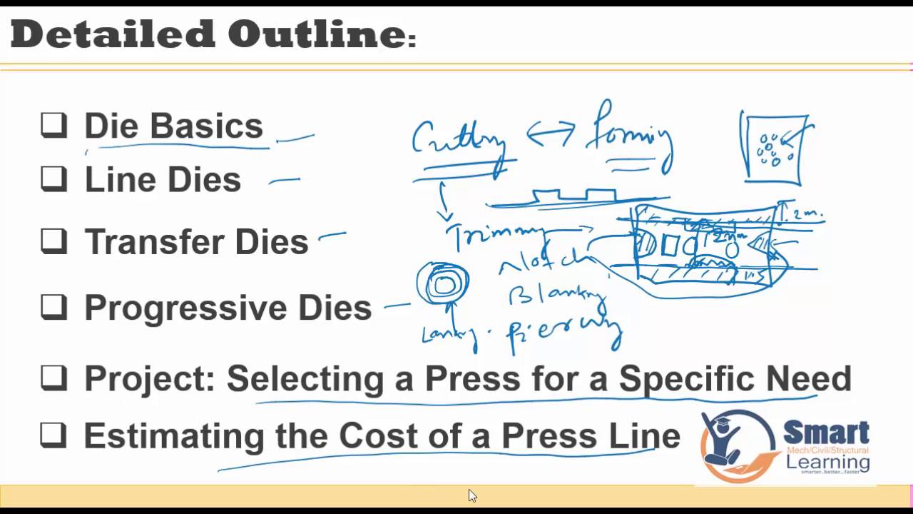 Die Basics & sheetmetal Manufacturing Cost Estimation -FTI Training