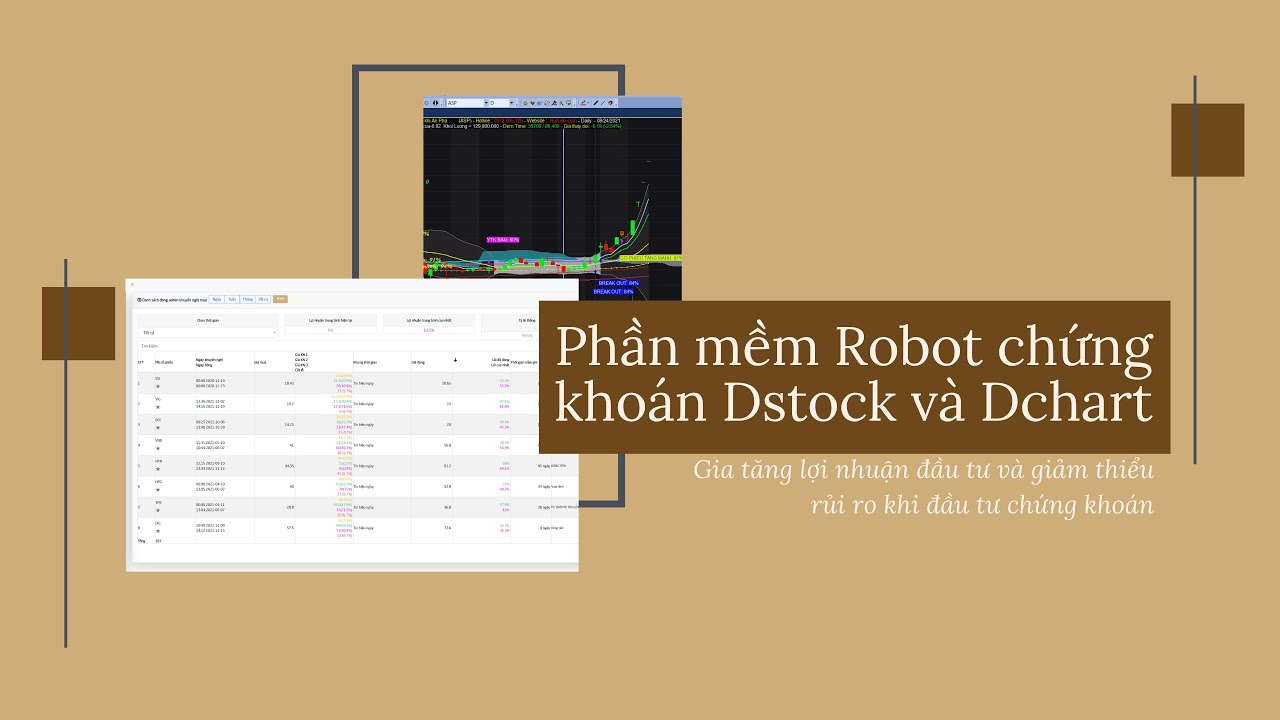 Phần mềm Robot chứng khoán Dstock và Dchart | Cải thiện lợi nhuận đầu tư và giảm thiểu rủi ro cho nhà đầu tư