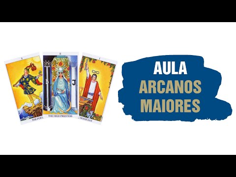 #Class1 Mini Course: Meanings of the Major Arcana of the Rider Waite Tarot