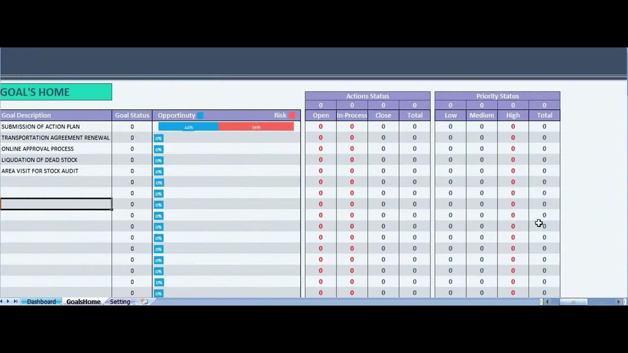Action Plan Management Template