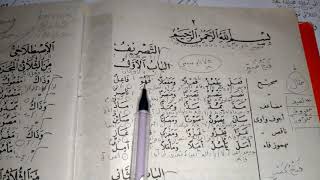 Download lagu belajar SHOROF part 7 mengenal Istilah dalam Tashrif mp3