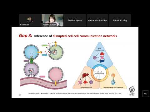 "A Novel Computational Framework for Inferring the Developmental and Cellular Origins of..."