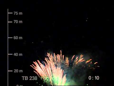 TB 238 ( Tropic Fireworks )