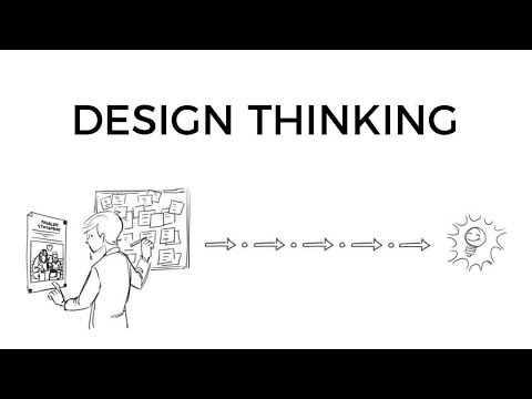 Tư duy thiết kế (Design thinking): Nền tảng thành công đột phá | Jonathan M. Pham