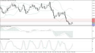 Weekly Forex forecast 03.01-06.01.2017: EUR/USD, GBP/USD, USD/JPY, AUD/USD, Gold