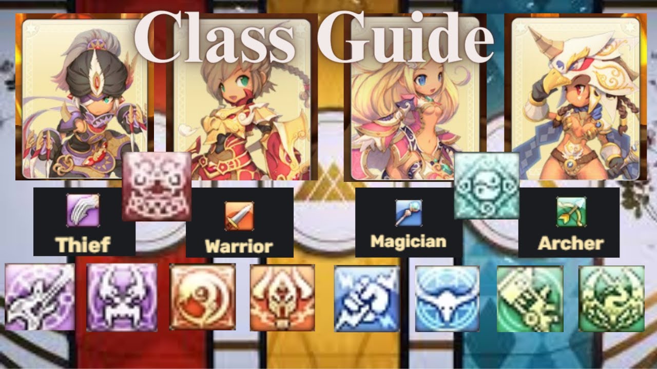 DragonSaga - Every Class Details
