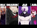 All 20 FINAL FORMS In Dandadan Explained