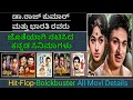ಡಾ ರಾಜ್ ಕುಮಾರ್ ಮತ್ತು ಭಾರತಿ ಅವರು ಜೊತೆಯ�