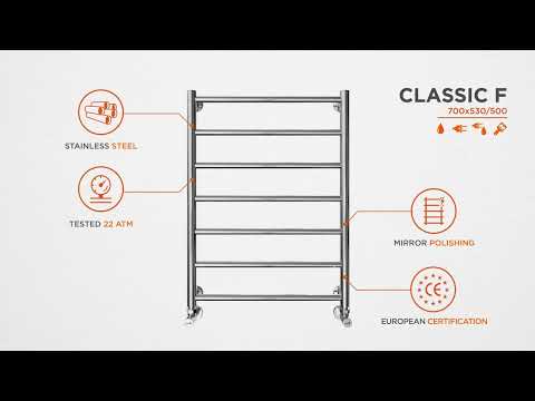 Водяной полотенцесушитель Mario Классик F 1.1.5905.01.P (4820111357031, 700x530, хром/белый глянец/черный матовый/золото/сатин/бронза)