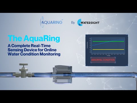 The AquaRing logo