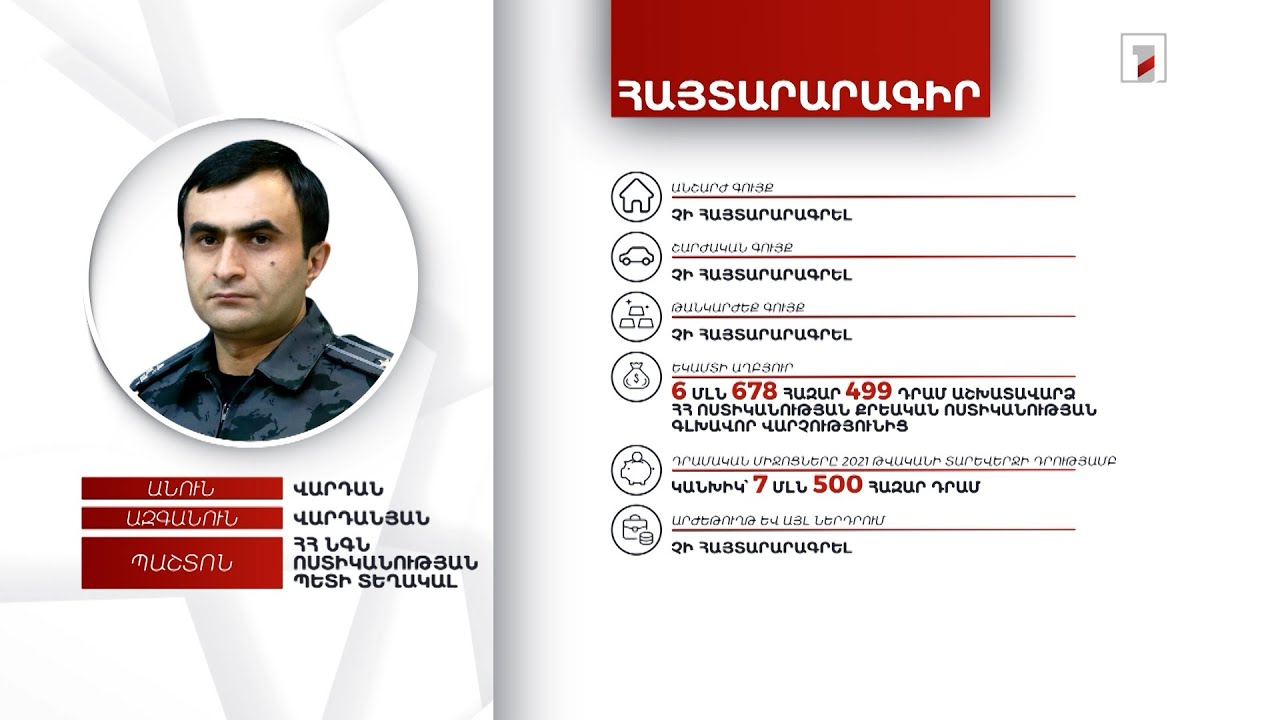 Ո՛չ անշարժ և ո՛չ էլ շարժական գույք. ՆԳՆ ոստիկանության պետի տեղակալ Վարդան Վարդանյանի հայտարարագիրը