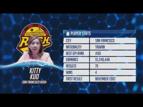 Replay: GPL Week 9 - Americas Conference 6-max - Match 1 & 2 - W9M119 & W9M120