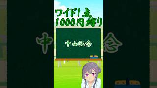 【2026年中山記念】舞台適正と若さ【しーらch】#shorts