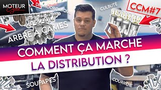 ⛓ Soupapes, arbres à cames, desmo... Comment ça marche la distribution
