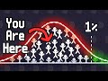 Why 99 Of Indie Games Are Never Released