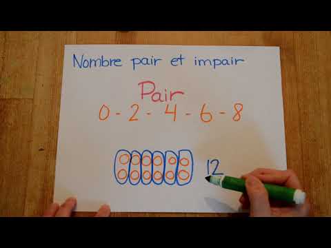 Mathématique - pair et impair