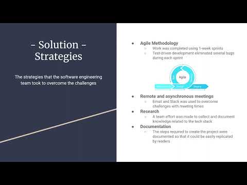 Capstone Presentation FSMD