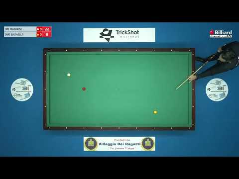 Mannone Salvatore VS Sagnella Pierluigi - 6^ prova NBC - Maddaloni 2023/2024