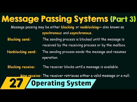Introduction to Operating Systems