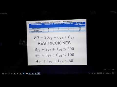 MÉTODO SIMPLEX EN EXCEL USANDO COMPLEMENTO SOLVER
