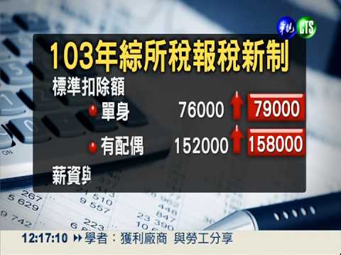 物價漲太凶... 今年綜所稅可少繳!
