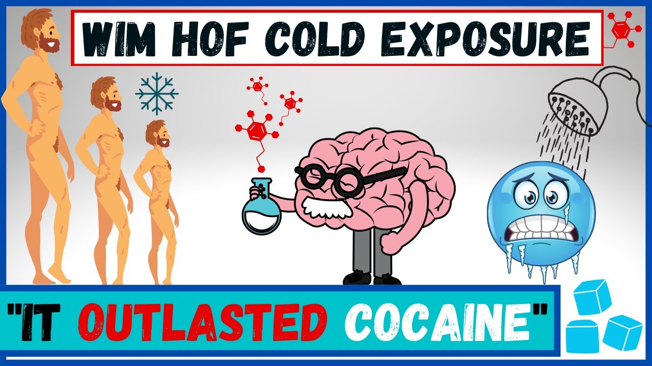 "It's Truly Remarkable" - Dr. Huberman on How Wim Hof Affects Dopamine