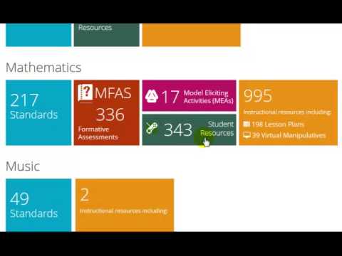 Cpalms Educator Toolkit For Grades 9 12