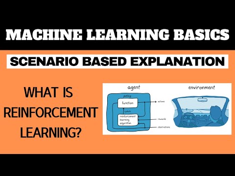 What is Reinforcement Learning (RL)?