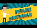 Future Continuous Tense: Beginner's Guide with Examples & Stories