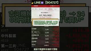 #日本株#株式投資#投資初心者#資産運用#日本市場#株の勉強#株式入門#投資生活#デイトレード