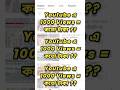কতো টাকা আসে Youtube এ 1000 Views এ How Much YouTube Pays You For 1000 Views