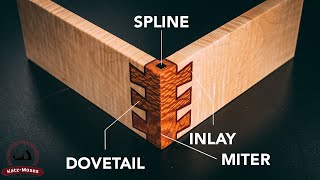SPLINED and Inlaid, Mitered Dovetail Corner - Joint of the Week Redemption