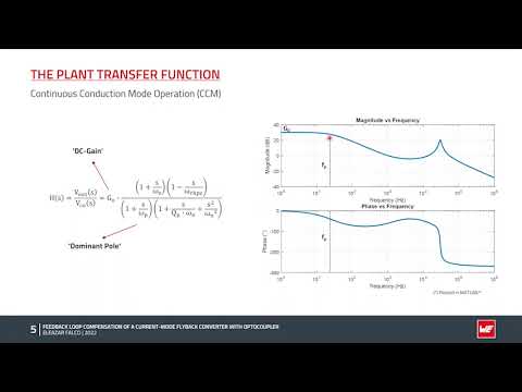 Feedback Loop Compensation of a Current-Mode Flyback Converter with Optocouplers