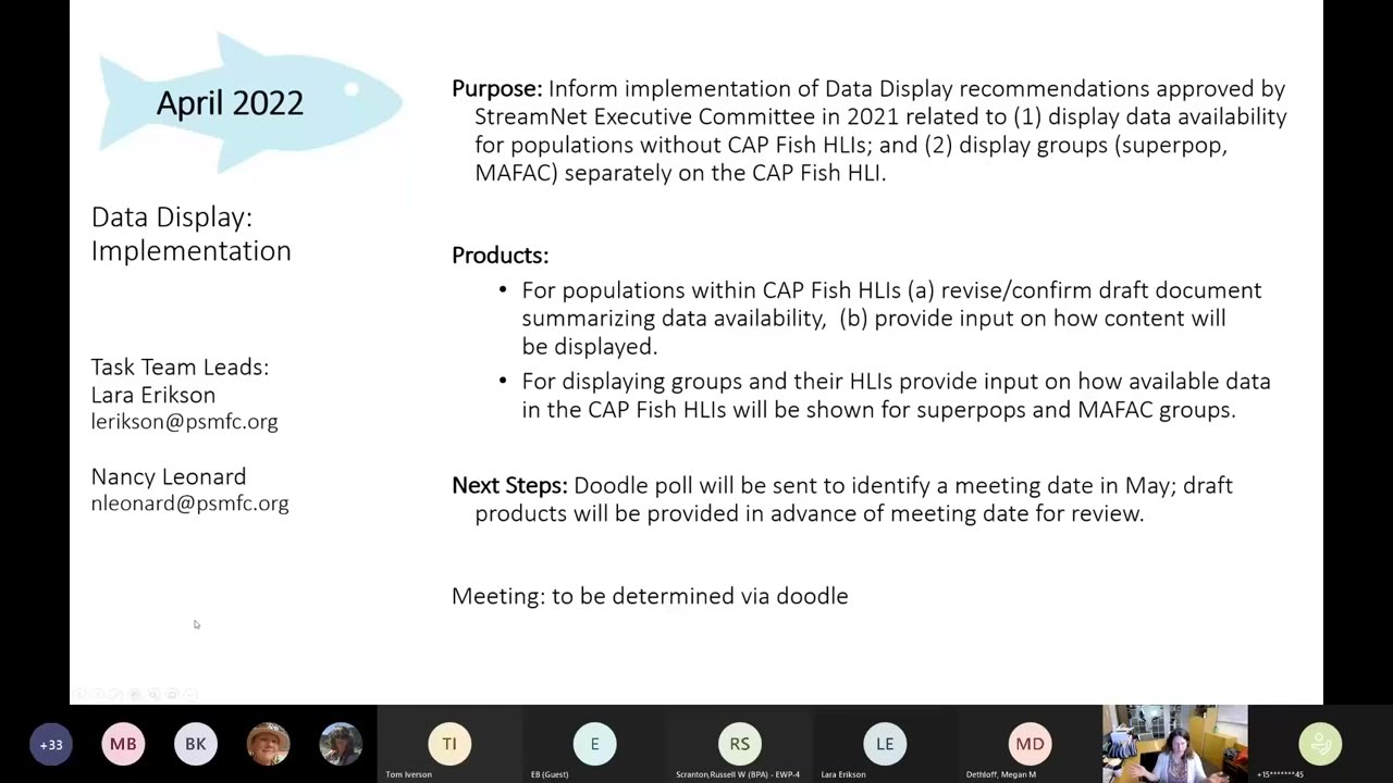 FMWG Meeting (April 21, 2022)