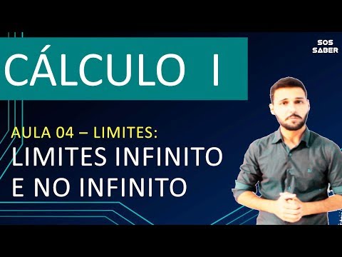 CALCULUS I - Class 04 - LIMITS - What are Infinite Limits and Limits at Infinity