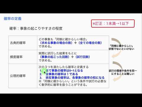 確率の公理について詳しく解説