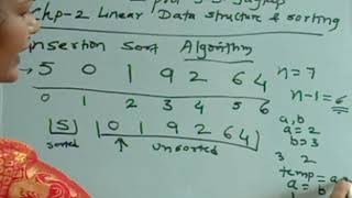 Chapter-2 Array as Data Structure