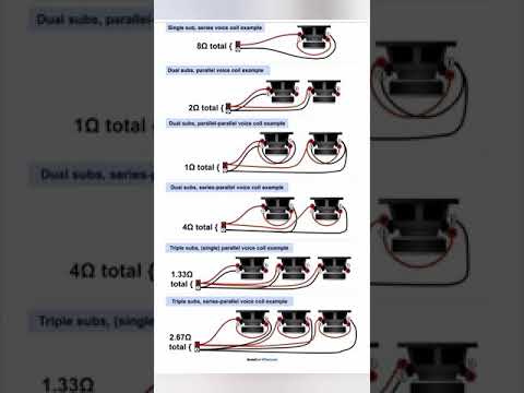 This video gives an idea of wiring Dual Voice Coil