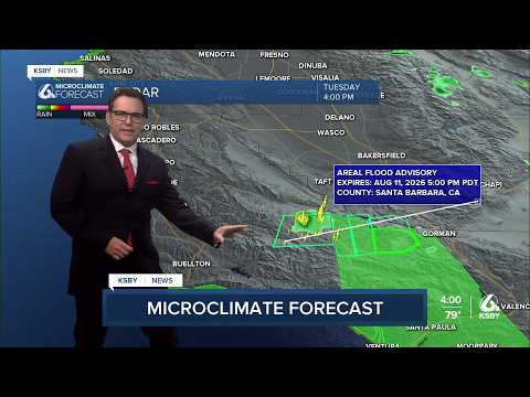 Santa Barbara County Rainfall Totals