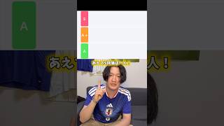 イングランド戦出場選手tier＆振り返り〜！　#サッカー日本代表 #プレミアリーグ #ワールドカップ #佐野海舟 #三笘薫 #リヴァプール #アーセナル #バルセロナ #tierlist