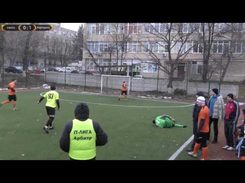 Intetics 1 - 1 Brightgrove