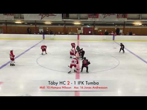 Farsta Hockey Games-Final - Täby HC team 06-IFK Tumba - 24 sept