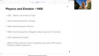 1.3 History of Special Relativity