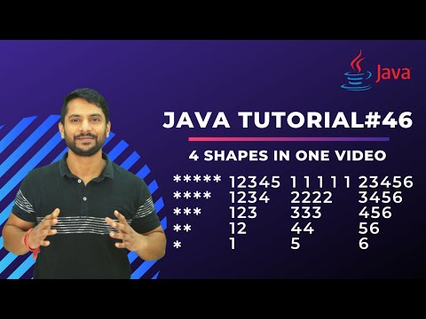 Introduction to Java In Hindi
