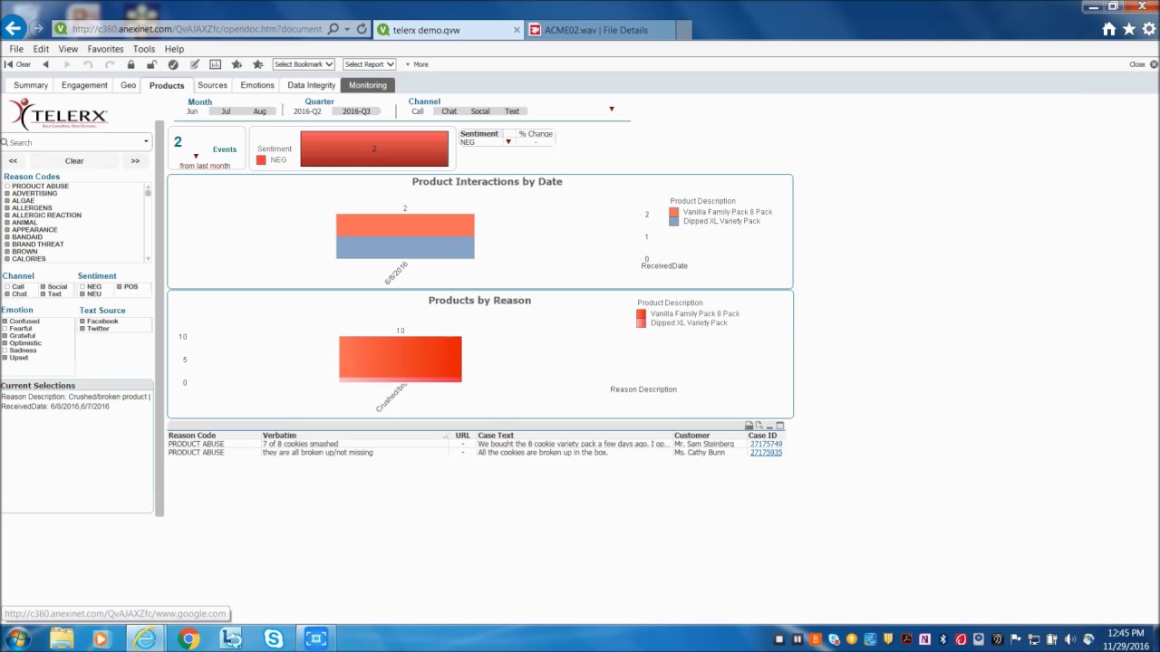 Interaction Analytics