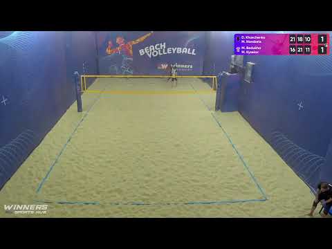 18:05 D. Kharchenko / M. Horobets - M. Bedukha / M. Kyselov 05.02.2023 | Winners Beach Volleyball