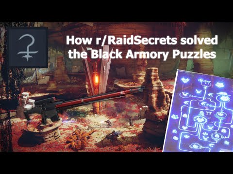 Rraidsecrets