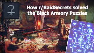 The Black Armory Puzzles Explained - how r/RaidSecrets found Satou's Secret (Destiny 2)