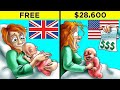 Comparing Hospitals Around the World